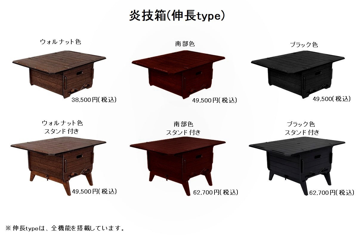 No.00-1 炎技箱